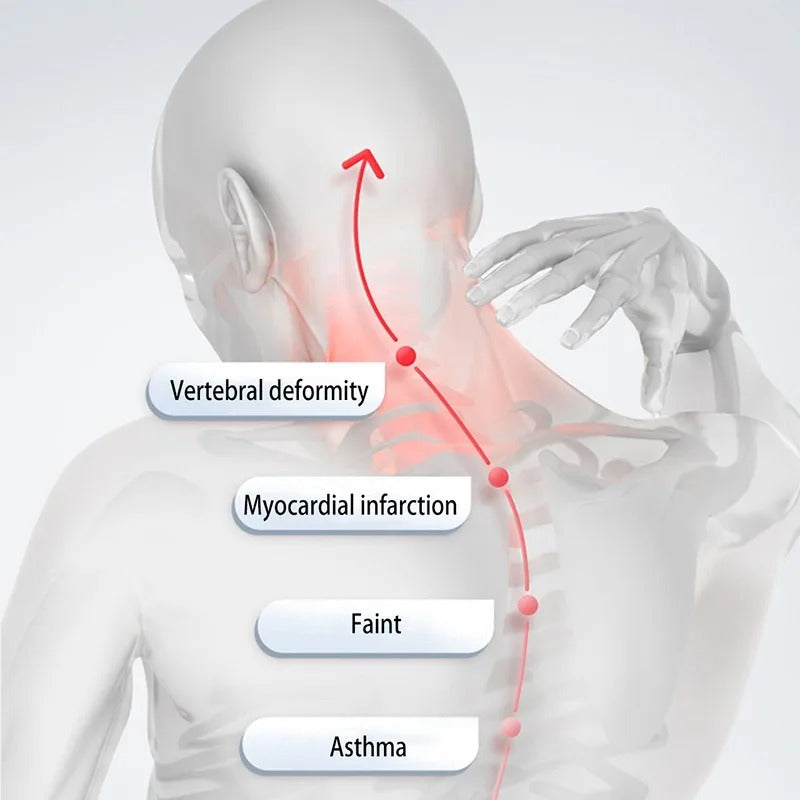 Ultrasonic posture corrector - Correcteur de posture ultrasonique
