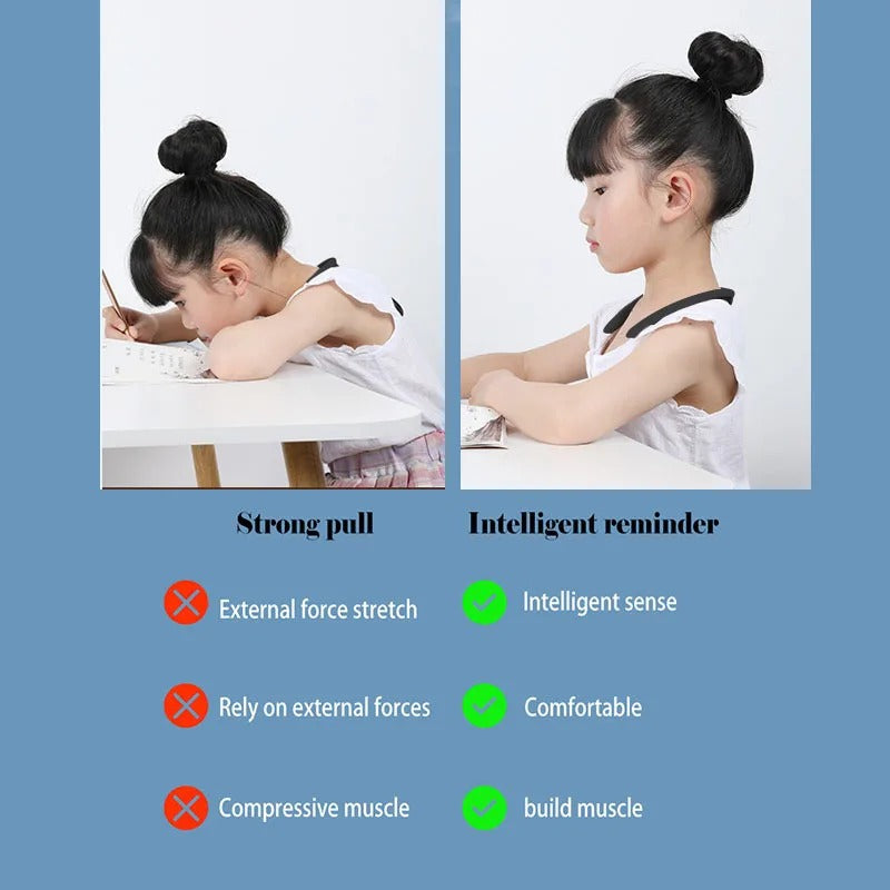 Ultrasonic posture corrector - Correcteur de posture ultrasonique